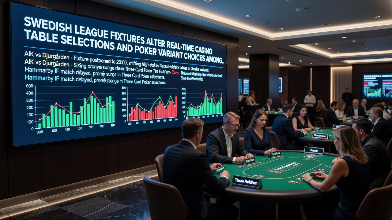 Players reviewing poker variant options on mobile during a live Swedish league broadcast